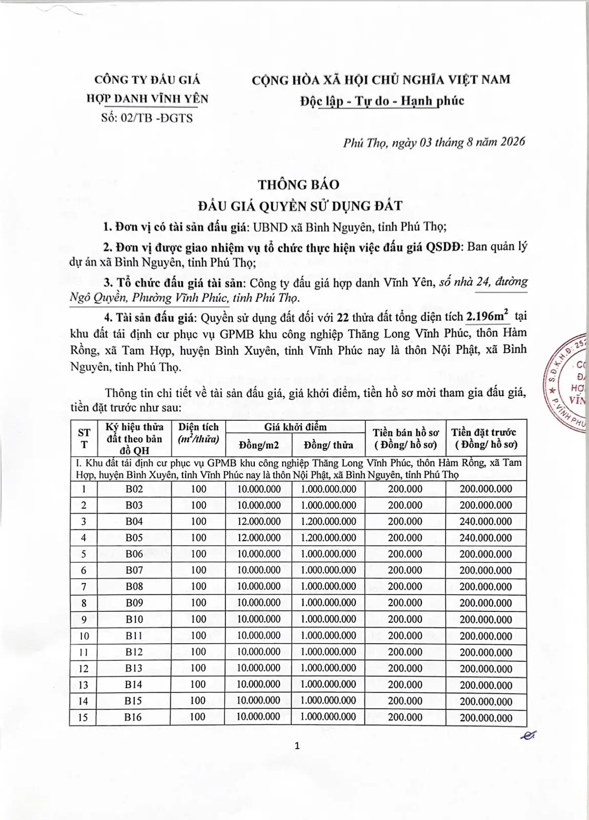 Trang 1 thông báo đấu giá số 02/TB-ĐGTS: danh sách 22 thửa đất và giá khởi điểm tại xã Bình Nguyên, tỉnh Phú Thọ
