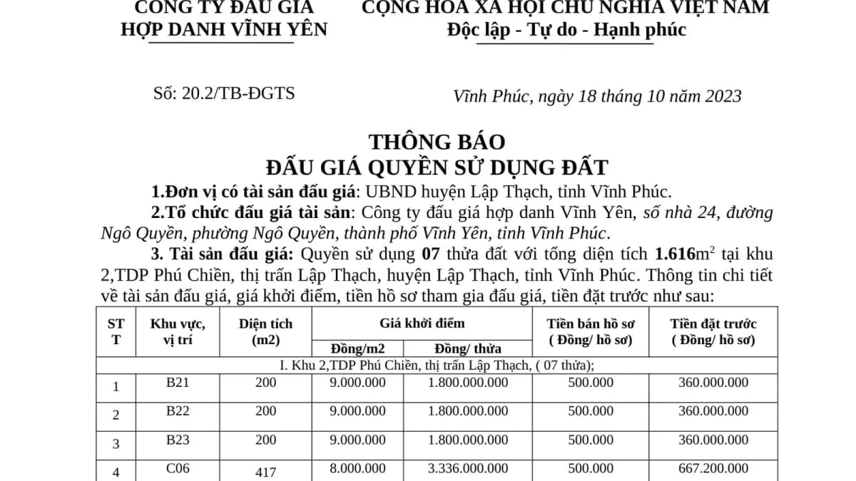 Thông báo đấu giá 07 thửa đất tại TDP Phú Chiền, TT Lập Thạch