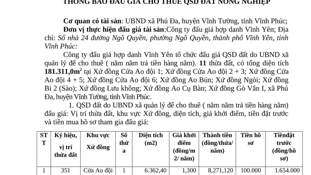 Thông báo đấu giá 11 thửa đất do UBND xã Quản lý để cho thuê tại xã Phú Đa