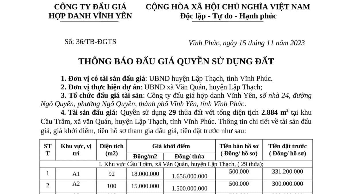 Thông báo đấu giá 29 thửa đất ở tại xã Văn Quán, Lập Thạch